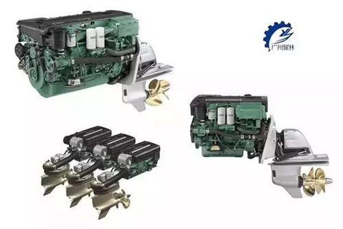 Sibex2017 多款游艇配件及設備閃亮登場，機械設備及配件研發亮點搶先看