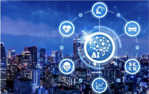 智能科技產品技術開發的浪潮 驅動未來的創新引擎